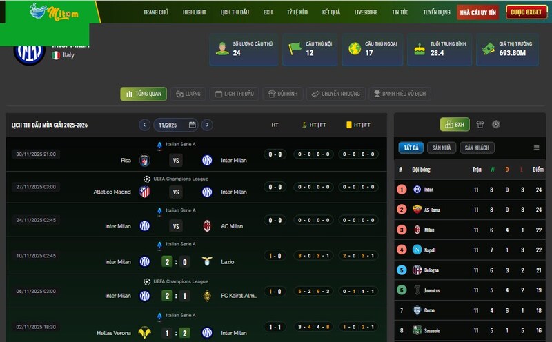 Mitom Live – Bảng xếp hạng bóng đá Ý và trải nghiệm “sống cùng mùa giải” cực chất