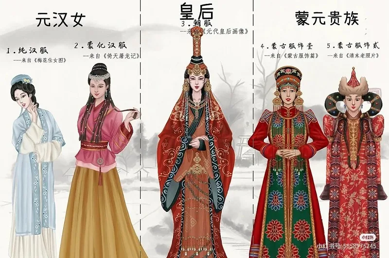 Đặc điểm nổi bật của trang phục truyền thống Trung Quốc